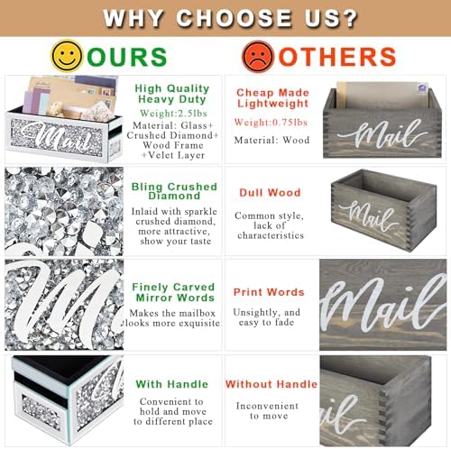 Crushed Diamond Mail Organizer, Crystal Mail Organizer Countertop, Mirror Letter Holder, Mail Tray, Mail Holder Box for Desk, Mail Holder for Wall - Image 6