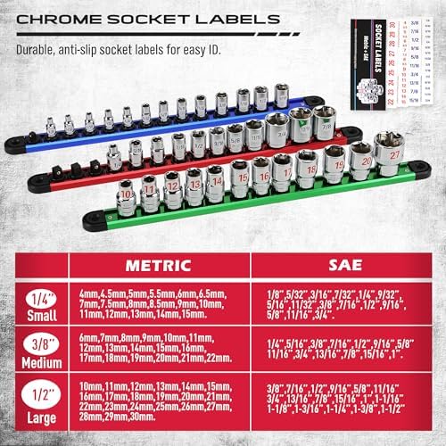 Magnetic Socket Holder Organizer Set: 9-Piece Detachable 1/4, 3/8, 1/2 Socket Trays Socket Organizer for Tool Box Drawer Holds 120-Piece Standard Size Sockets for Automotive Garage(Blue Red Green) - Image 5