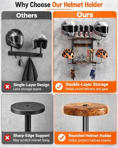 Motorcycle Helmet Holder Wall Mount, 2 Tier Helmet Rack with 4 Hat Stands - Image 3