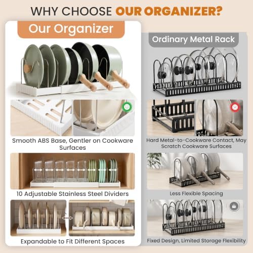 2 Pack Expandable Pot Lid Organizers with 10 Adjustable Dividers - Image 5
