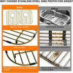 SANNO Kitchen Sink Grates Bottom Grid, Sink Bottom Grid for Kitchen, Metal Sink Grate with Rear Hole Stainless Steel Sink Protector Grid for Kitchen 13" L x 11.6" W - Image 3